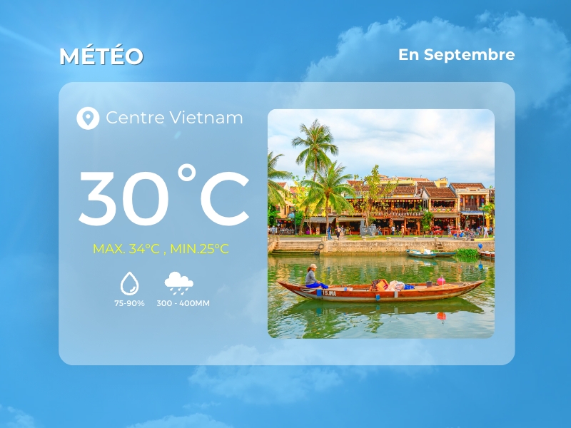 Météo du Centre Vietnam en septembre