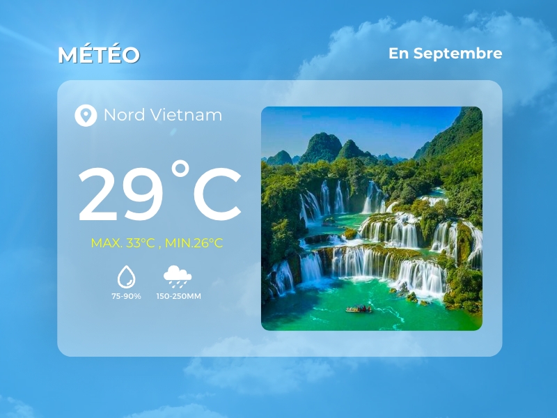 Météo du Nord Vietnam en septembre